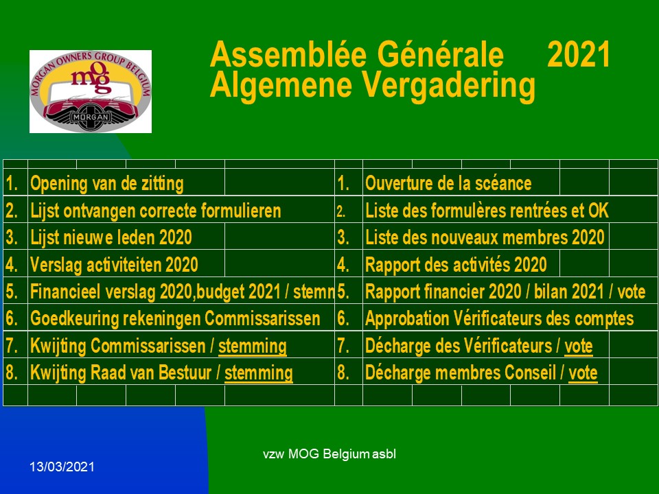 Assemblée générale du 28 mars 2021